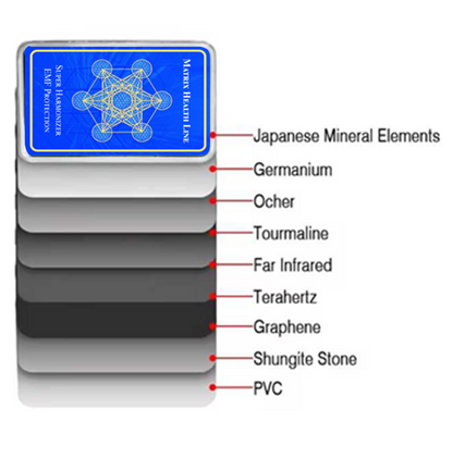 Matrix Super Harmonizer Terahertz Pendant