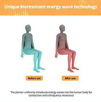 Matrix Terahertz